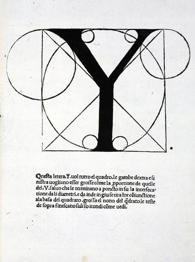 Y, illustration from 